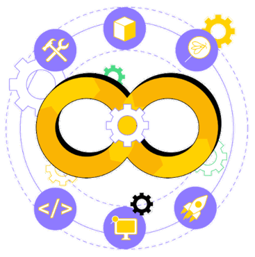 System Cycle
