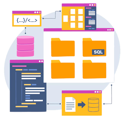 SQL